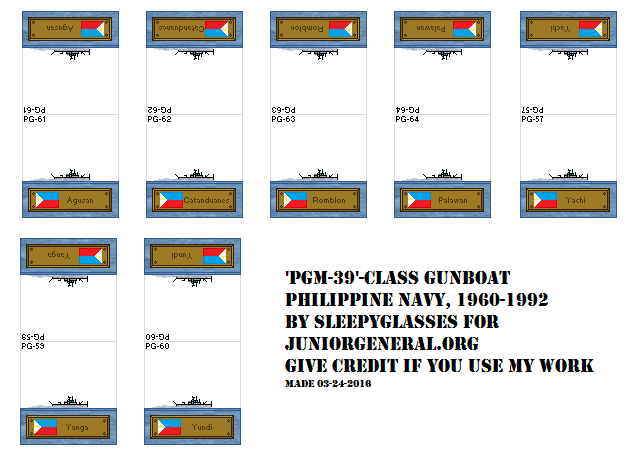 Philippine Gunboat