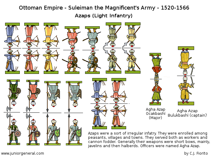 Ottoman Azaps Light Infantry