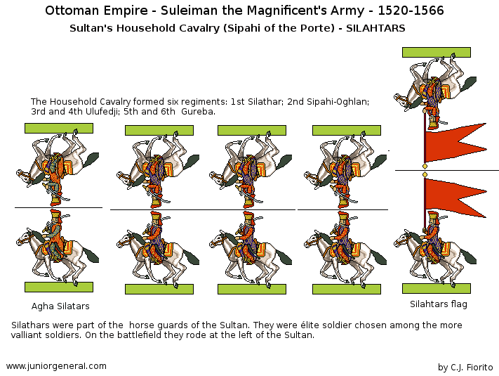 Ottoman Silahtar Household Cavalry