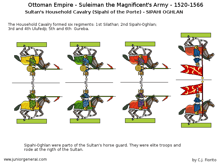 Ottoman Sipahi Household Cavalry