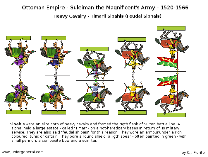 Ottoman Heavy Cavalry