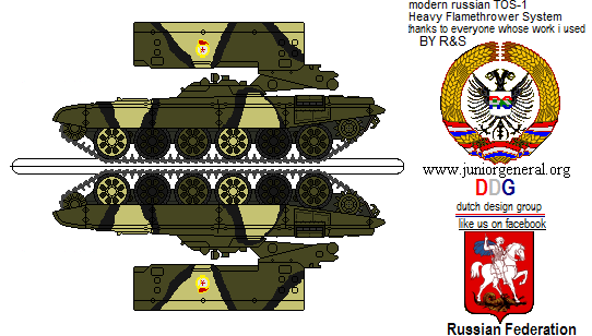 Russian TOS-1 Flame Thrower System