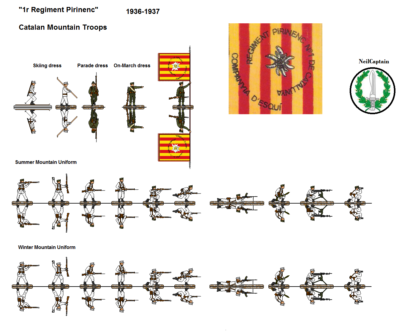 Catalan Mountain Troops