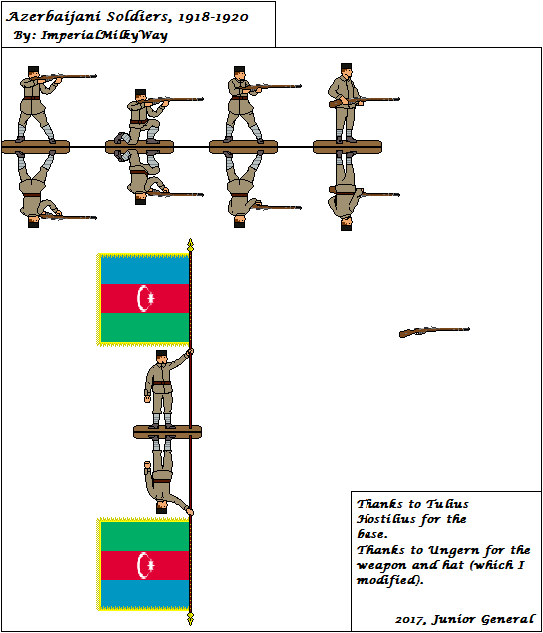 Azerbaijani Soldiers