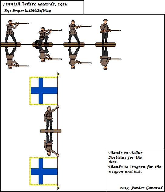 Finnish White Guard Soldiers