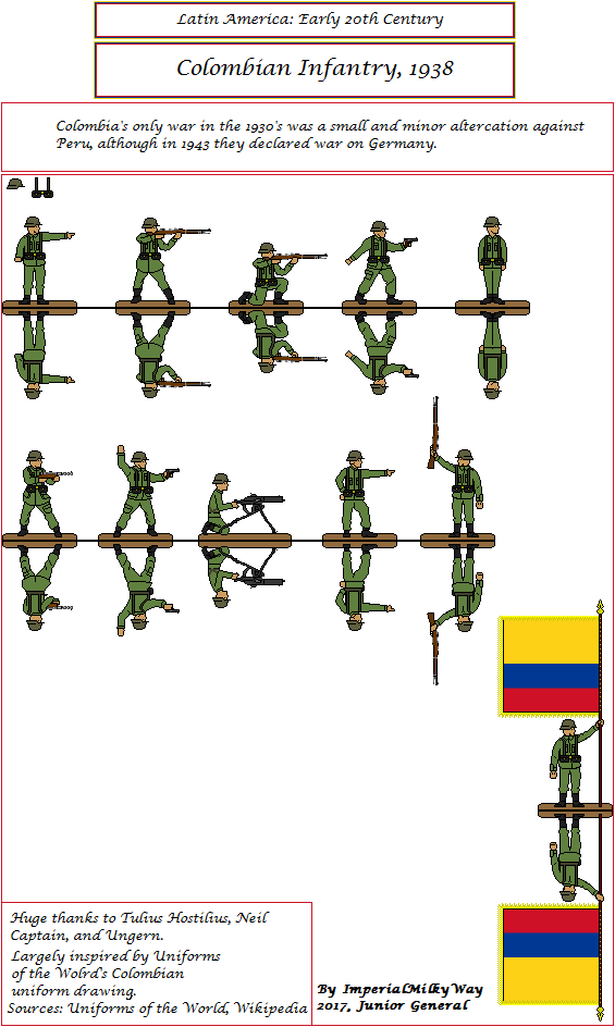 Colombian Army 1938