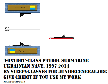 Ukrainian Submarine