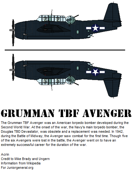 Grumman TBF Avenger Torpedo Bomber