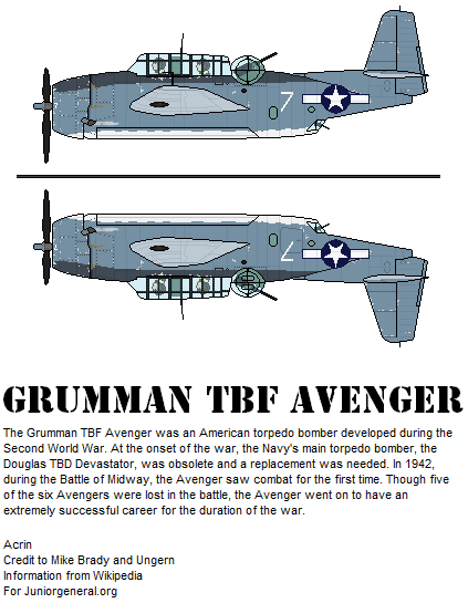 Grumman TBF Avenger Torpedo Bomber