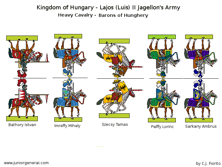 Hungarian Heavy Cavalry