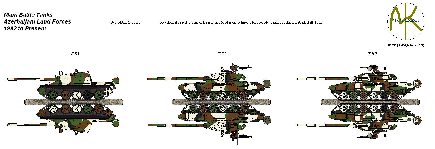 Azerbaijani Main Battle Tanks
