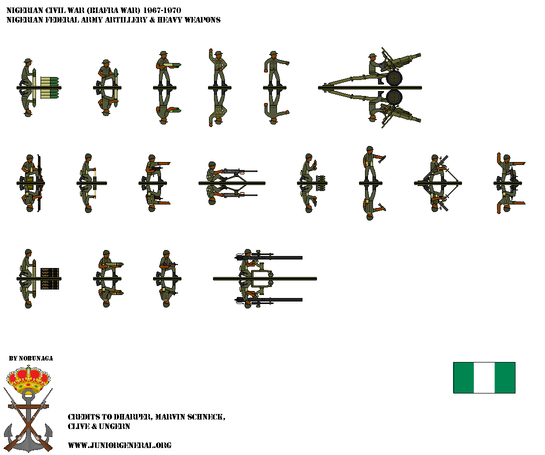 Nigerian Heavy Weapons