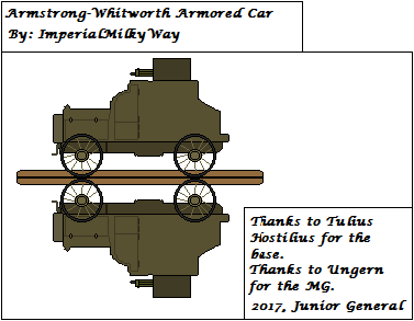 Armstrong Whitworth Armored Car