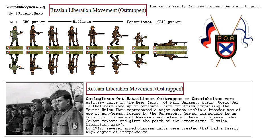 Russian Liberation Movement