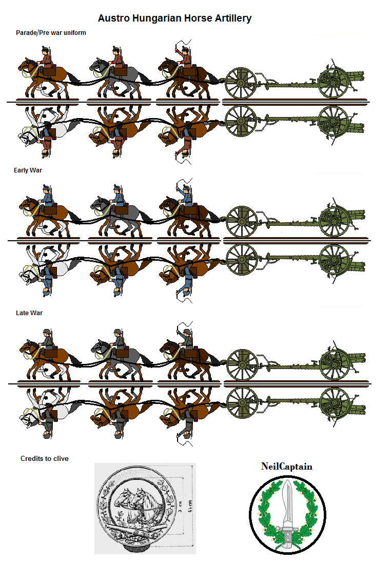 Austro-Hungarian Horse Artillery