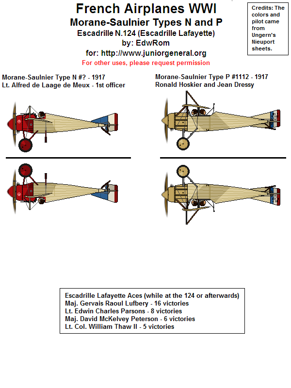 French Morane-Saulnier Types N and P