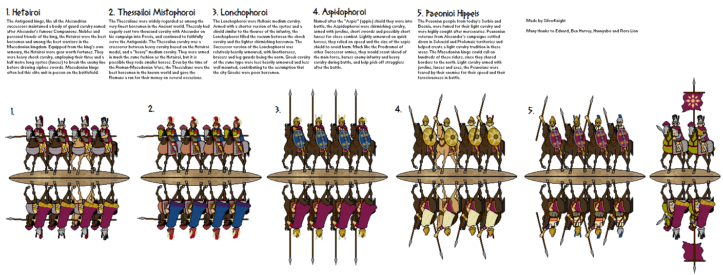 Antigonid Cavalry