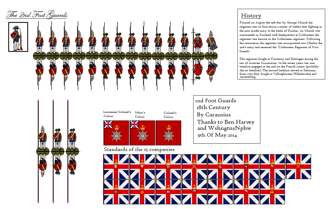 British 2nd Foot Guards