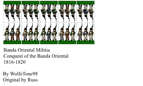 Banda Oriental Militia (Micro-Scale)