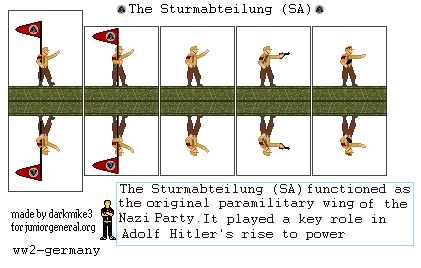 German Sturmabteilung (Micro-Scale)