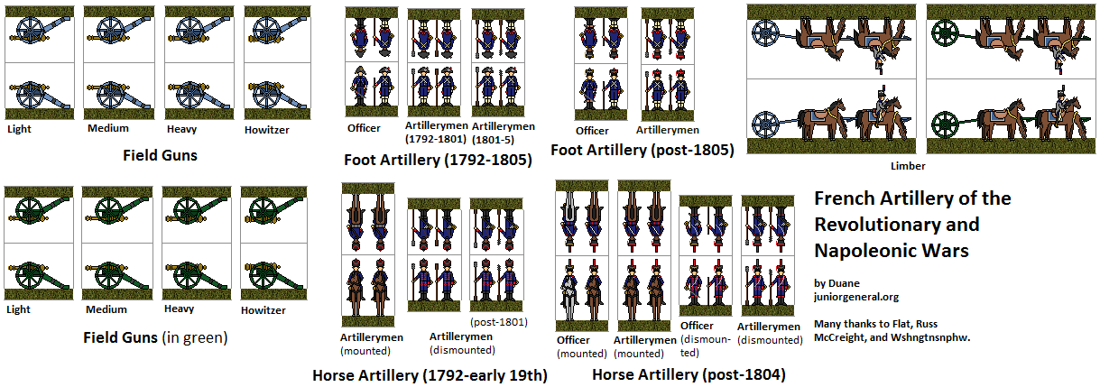 French Artillery (Micro-Scale)