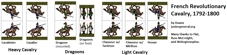 French Revolutionary Cavalry (Micro-Scale)