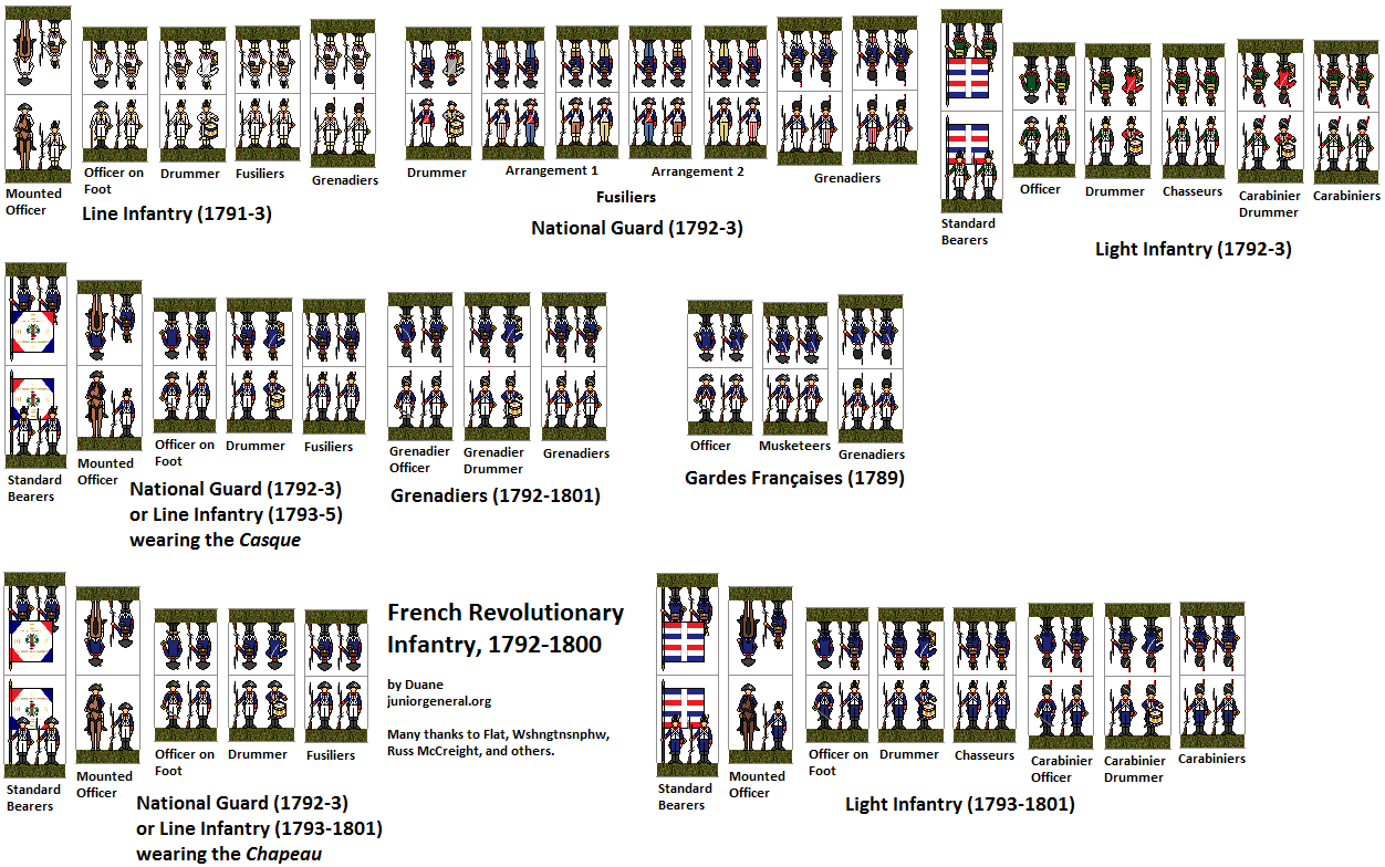 French Revolutionary Infantry (Micro-Scale)