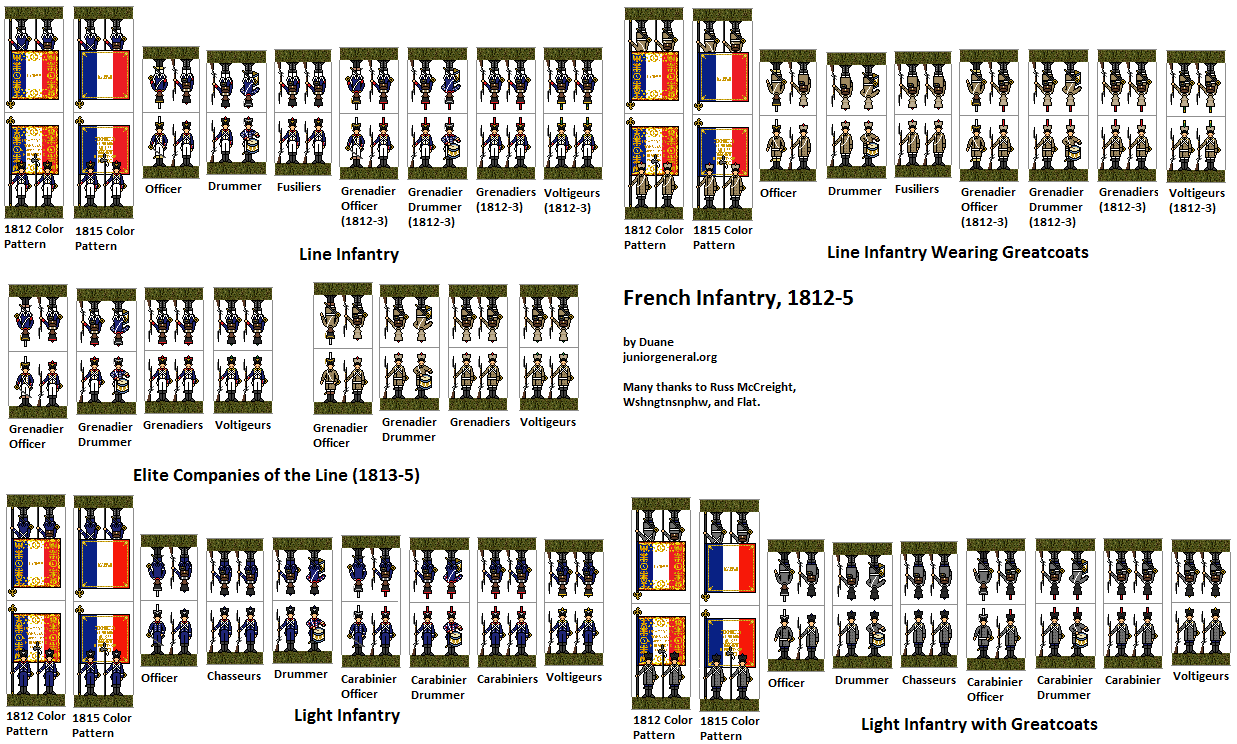 French Infantry (Micro-Scale)