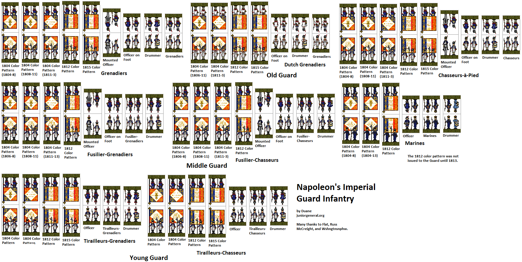 French Imperial Guard Infantry (Micro-Scale)