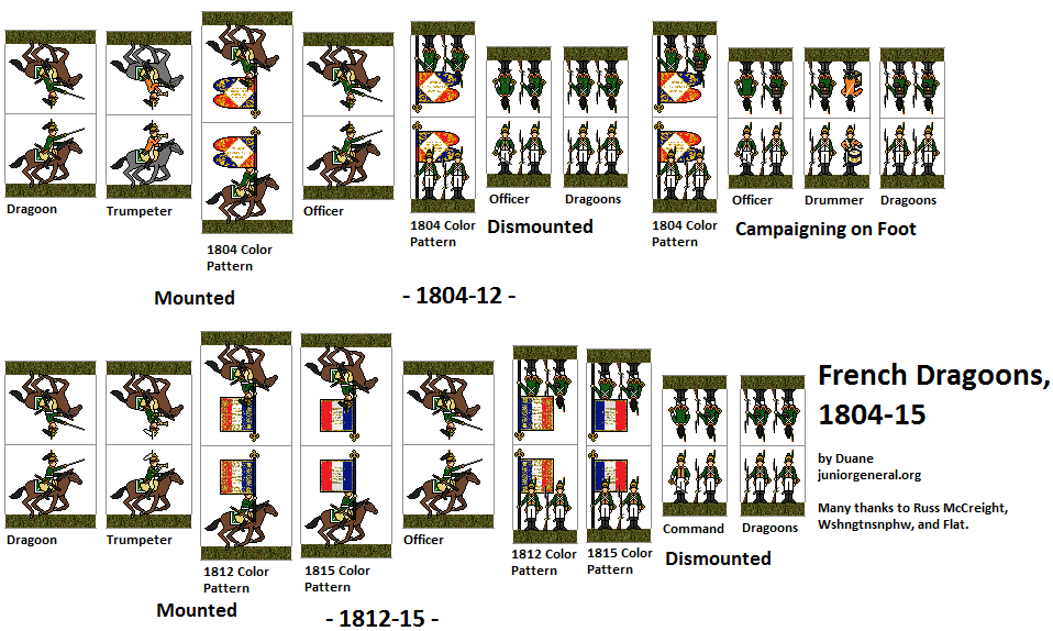 French Dragoons (Micro-Scale)