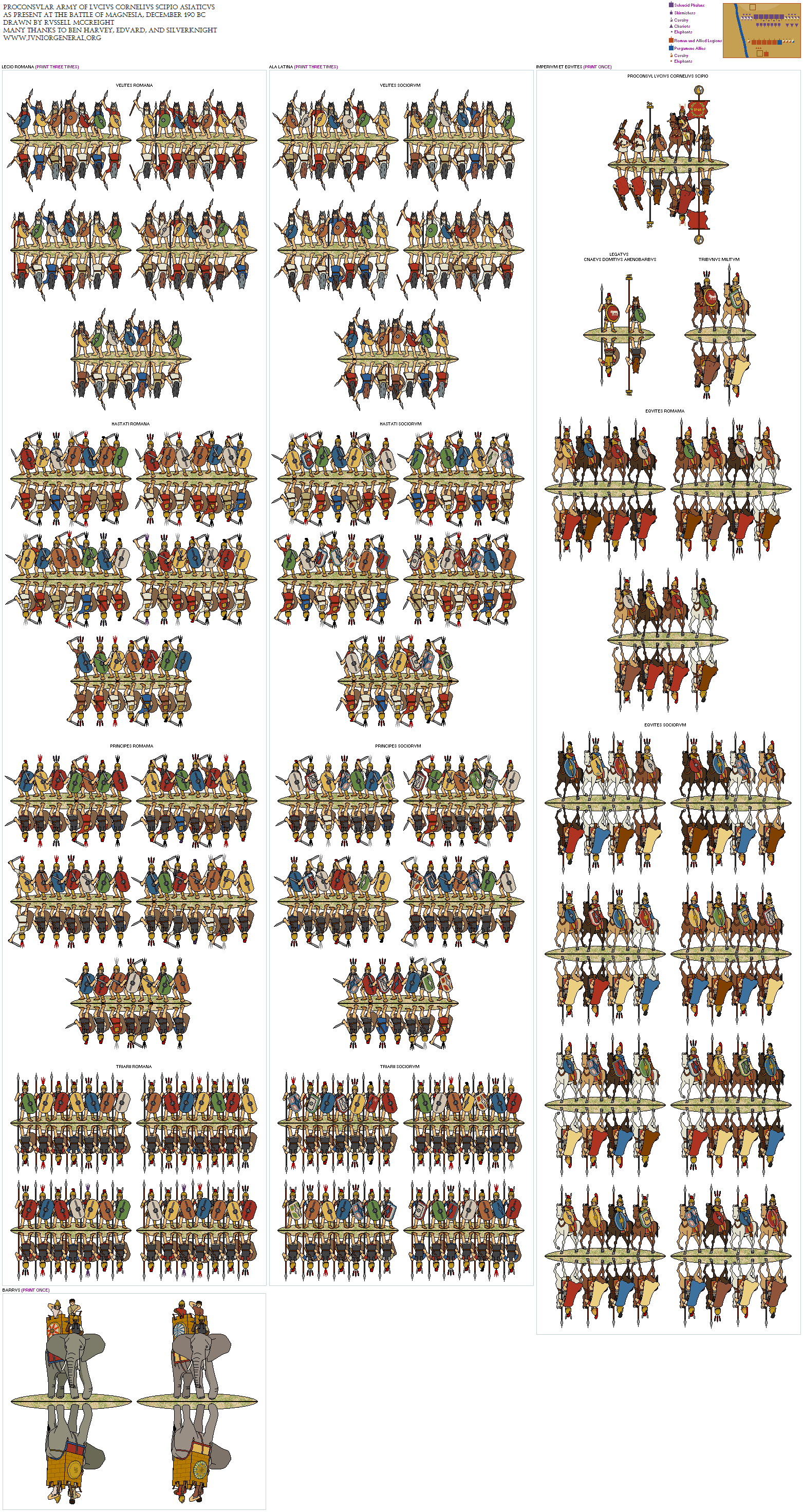 Roman Proconsular Army