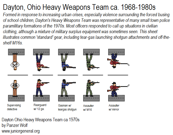 Dayton Ohio Heavy WeaponsTeam
