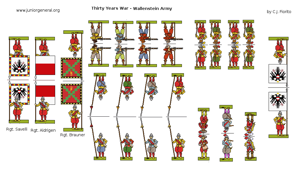 Wallenstein Army