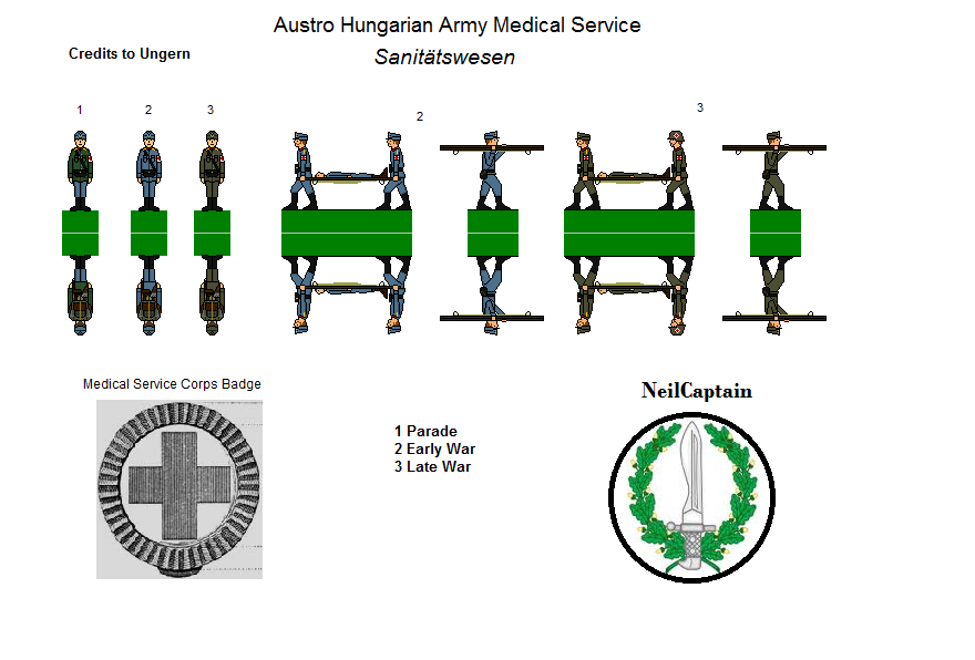 Austro-Hungarian Medical Service