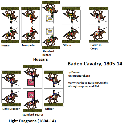 Baden Cavalry