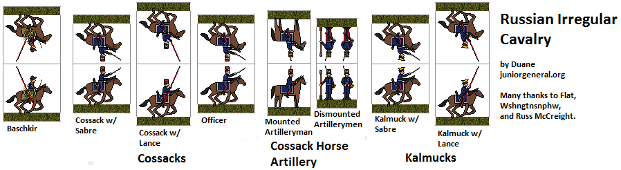 Russian Irregular Cavalry