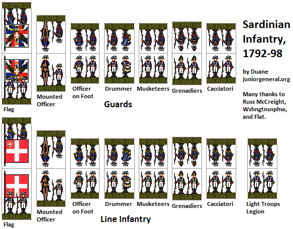 Sardinian Infantry