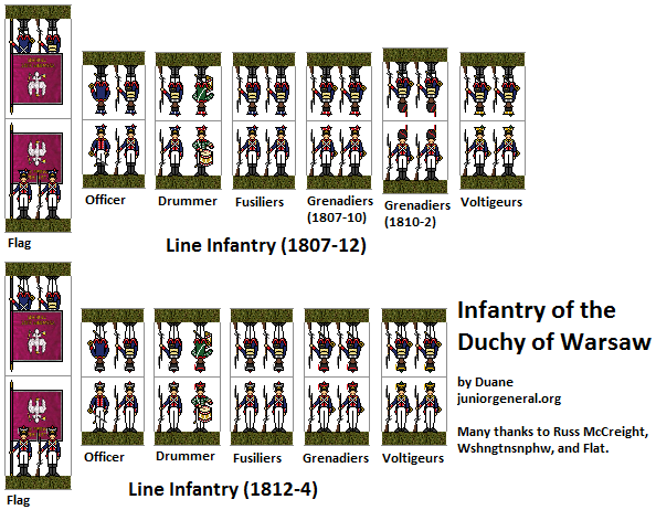 Duchy of Warsaw Infantry