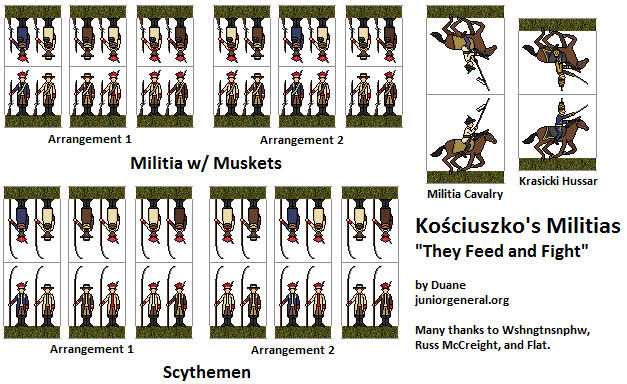 Kosciuszko's Militia