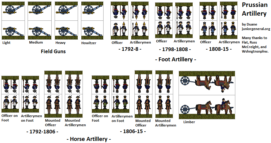 Prussian Artillery