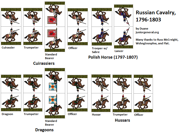 Russian Cavalry