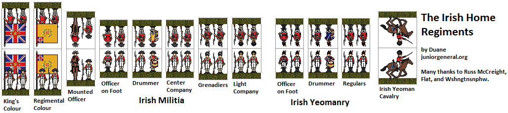 Irish Home Regiments