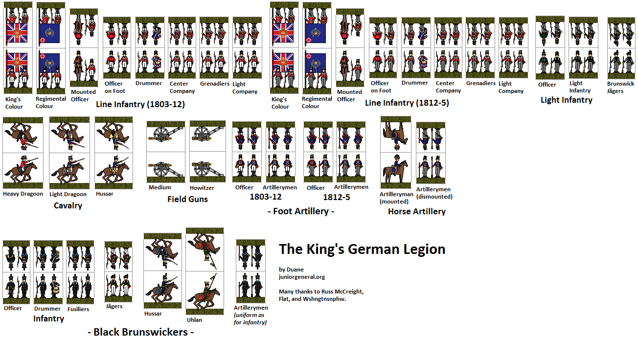 King's German Legion
