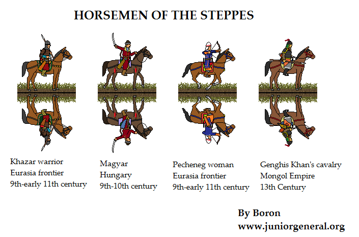 Horsemen of the Steppes