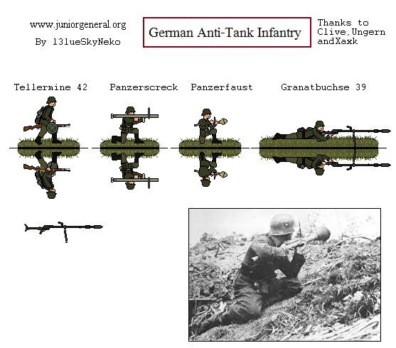 Infantry Anti-Tank