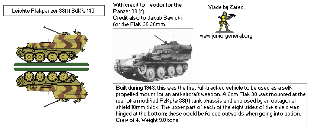 Leichte Flakpanzer 38(t) SdKfz 140