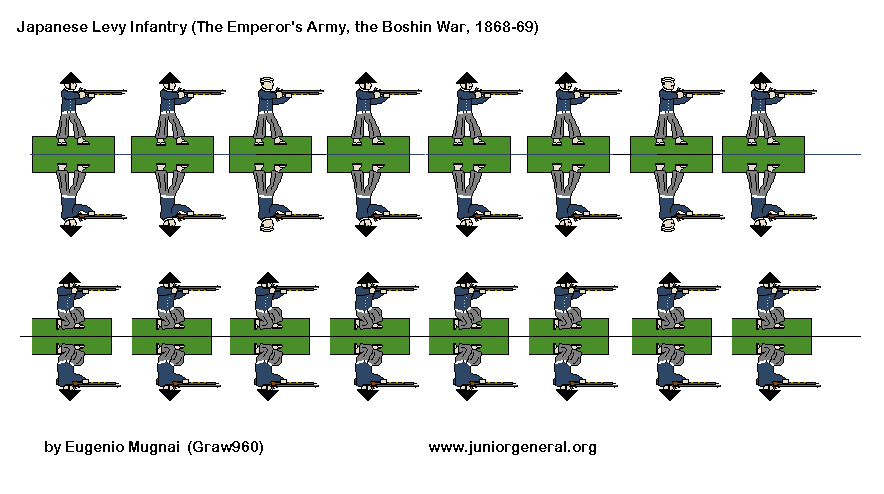 Japanese Levy Infantry