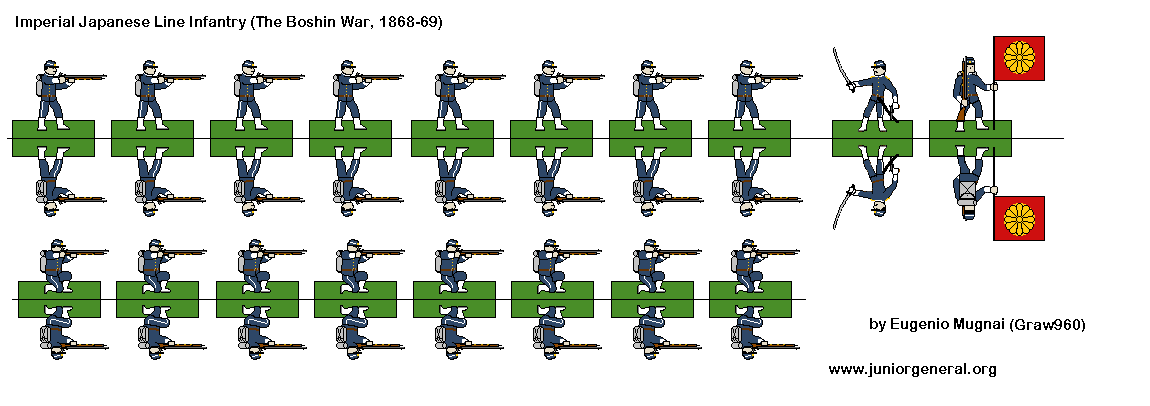 Imperial Japanese Line Infantry