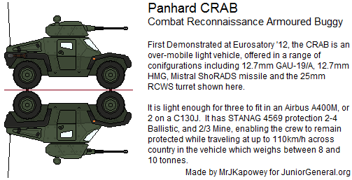 Panhard CRAB