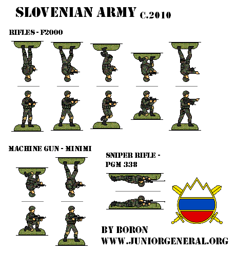 Slovenian Army